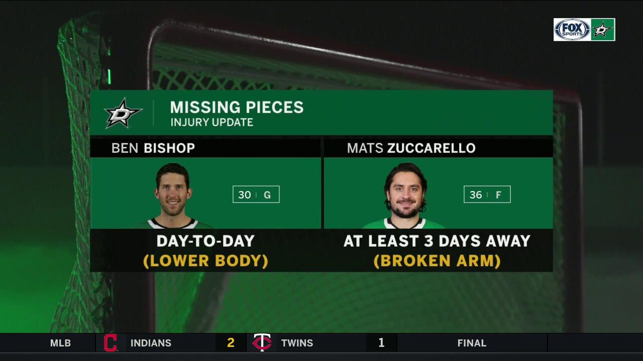 Zuccarello Close to a return to the ice | Stars Live