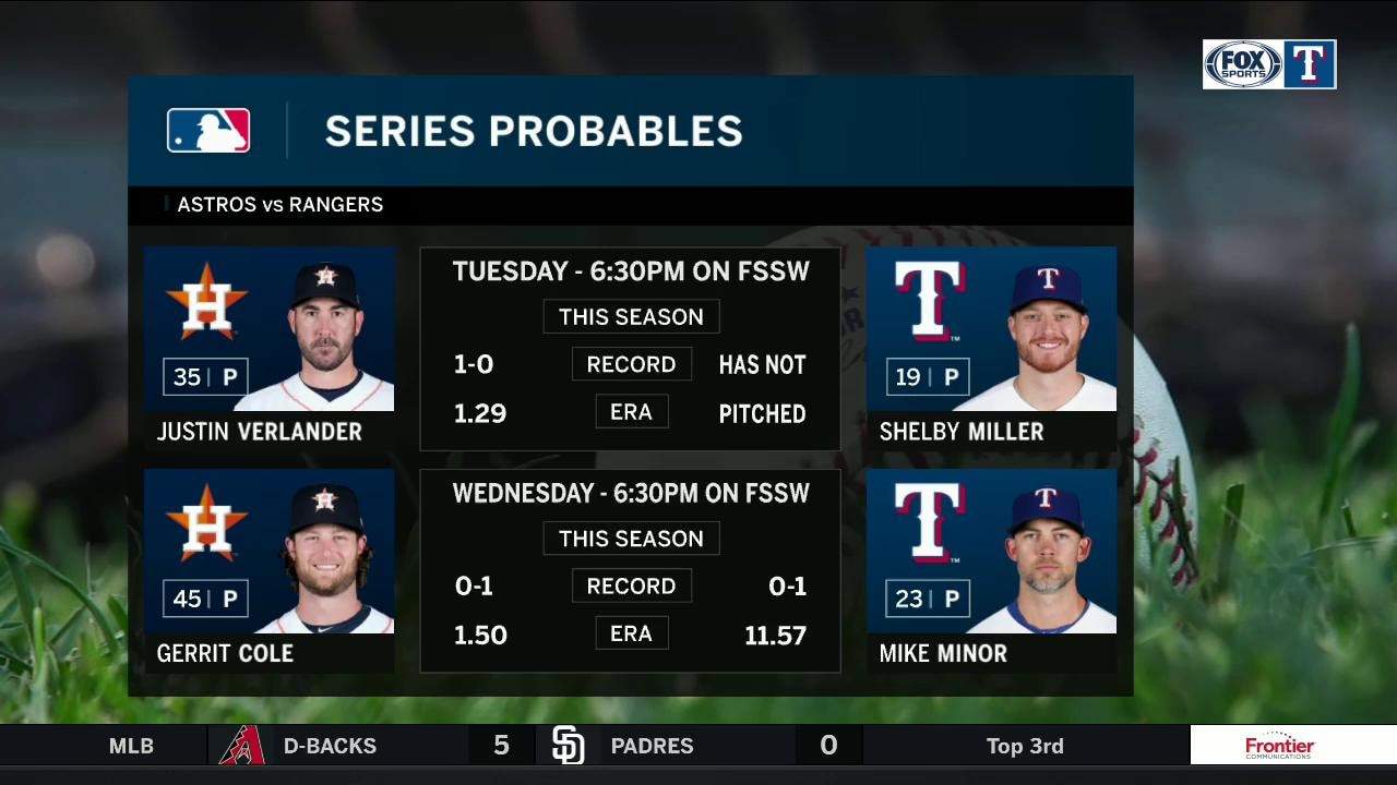 Shelby Miller vs. Justin Verlander In Game 2 | Rangers Live