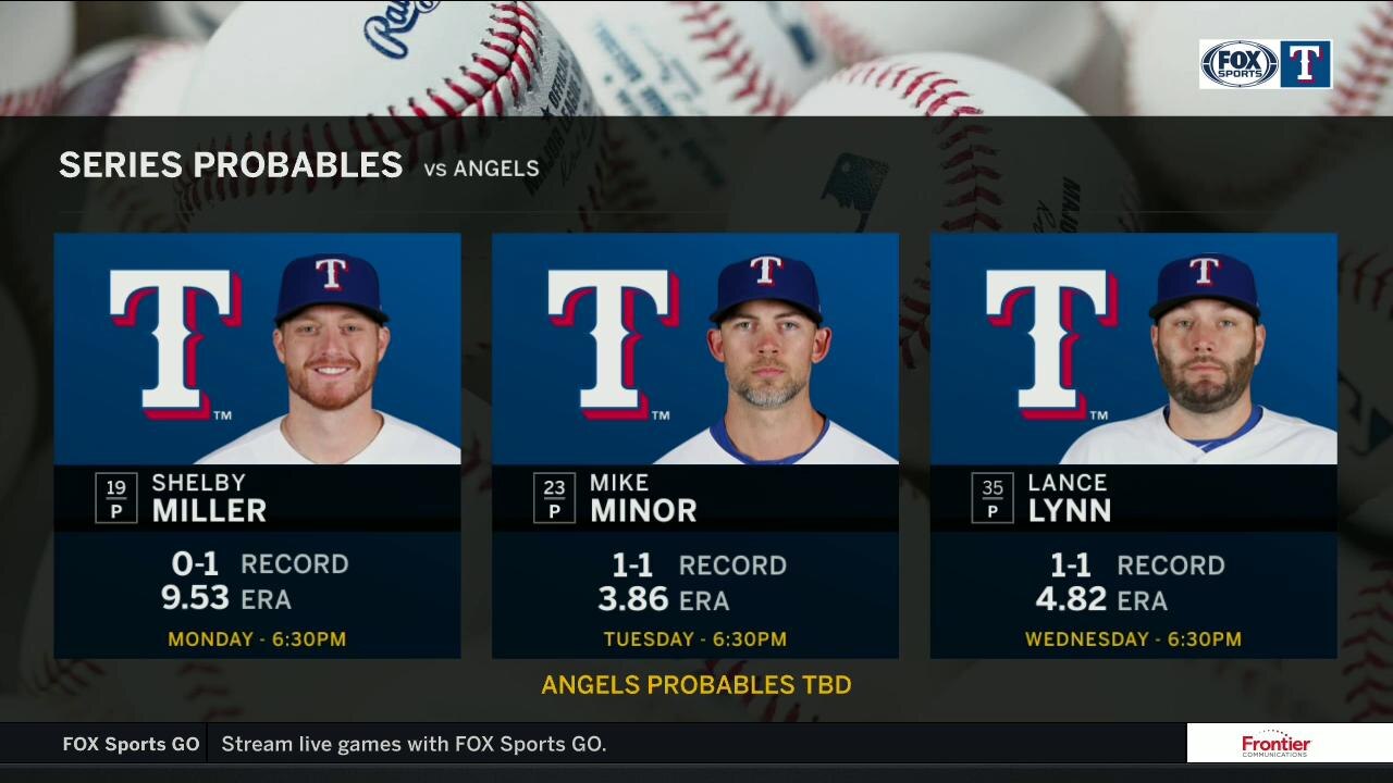 Series Probables against the LA Angels | Rangers Live