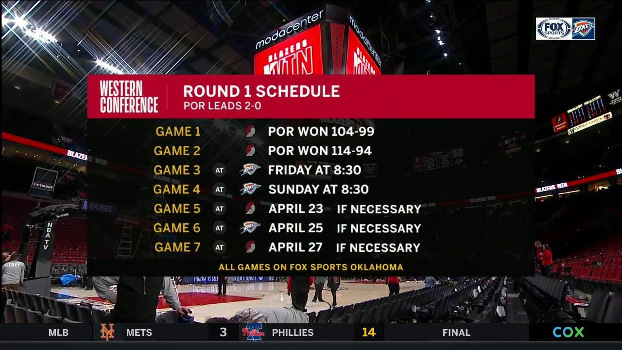 Series Shifts to OKC for Game 3 | Thunder Live