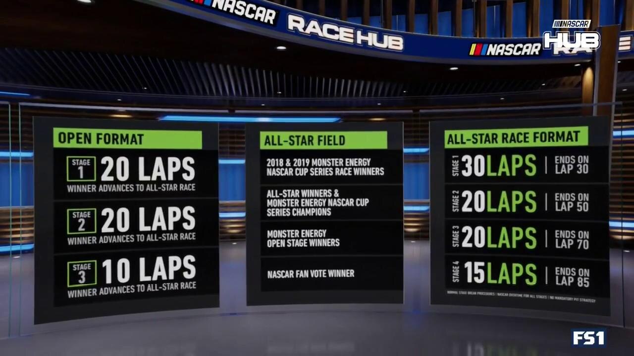 Watch NASCAR Race Hub Exclusive: Format for the 2019 NASCAR All-Star ...