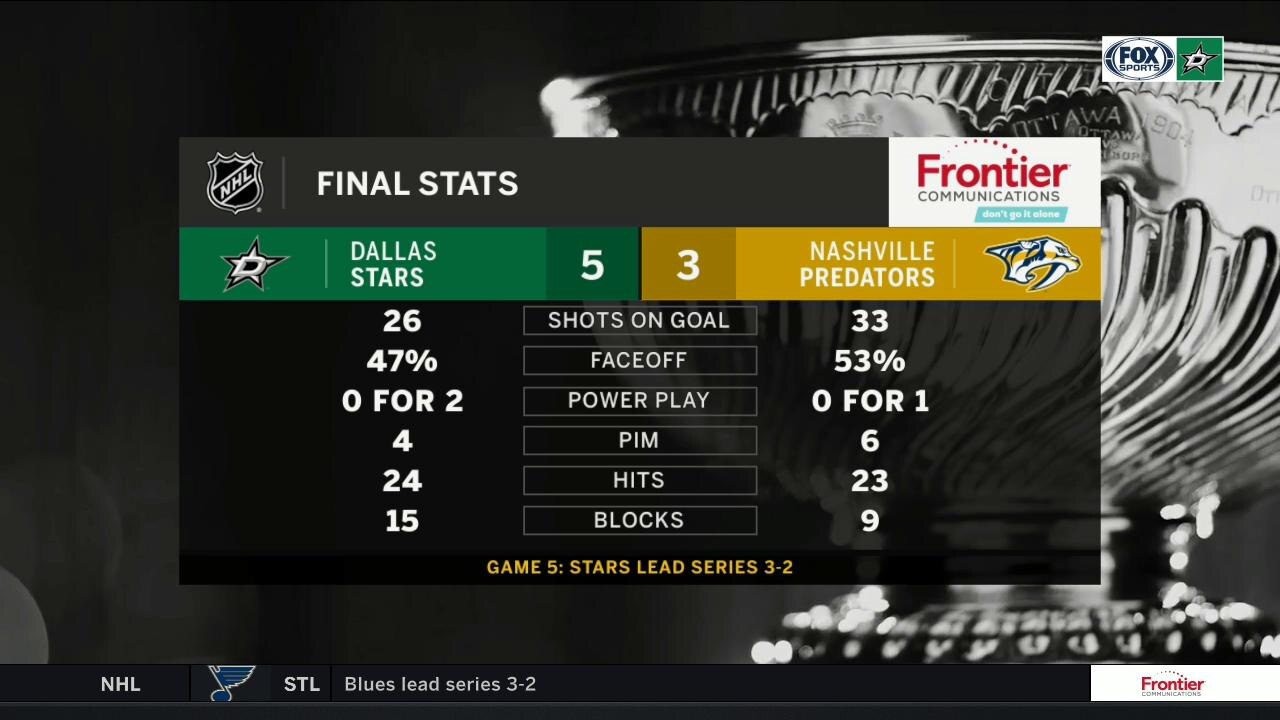 Josh and Razor Recap Stars Game 5 Victory in Nashville | Stars Live