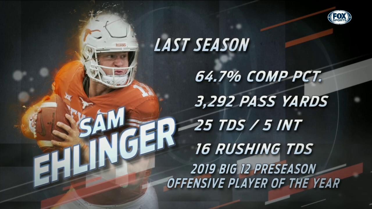 Sam Ehlinger put Texas on his Shoulders | Big 12 Media Days