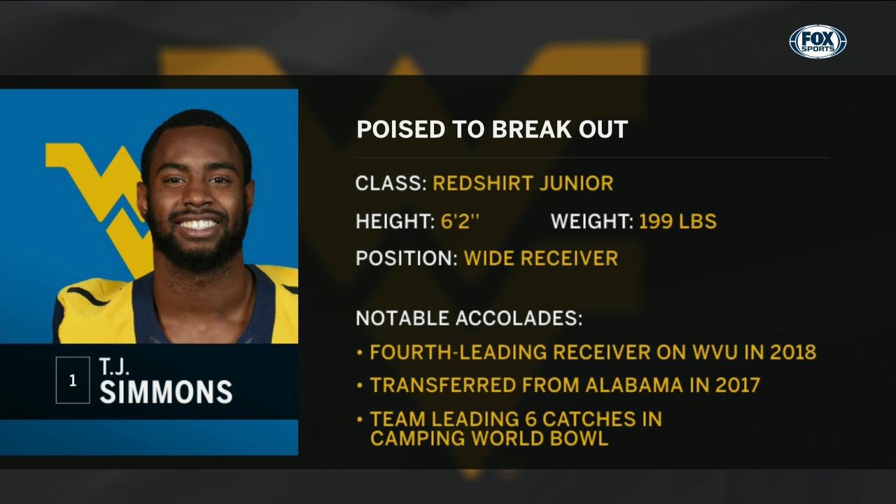 TJ Simmons joins the desk | Big 12 Media Days