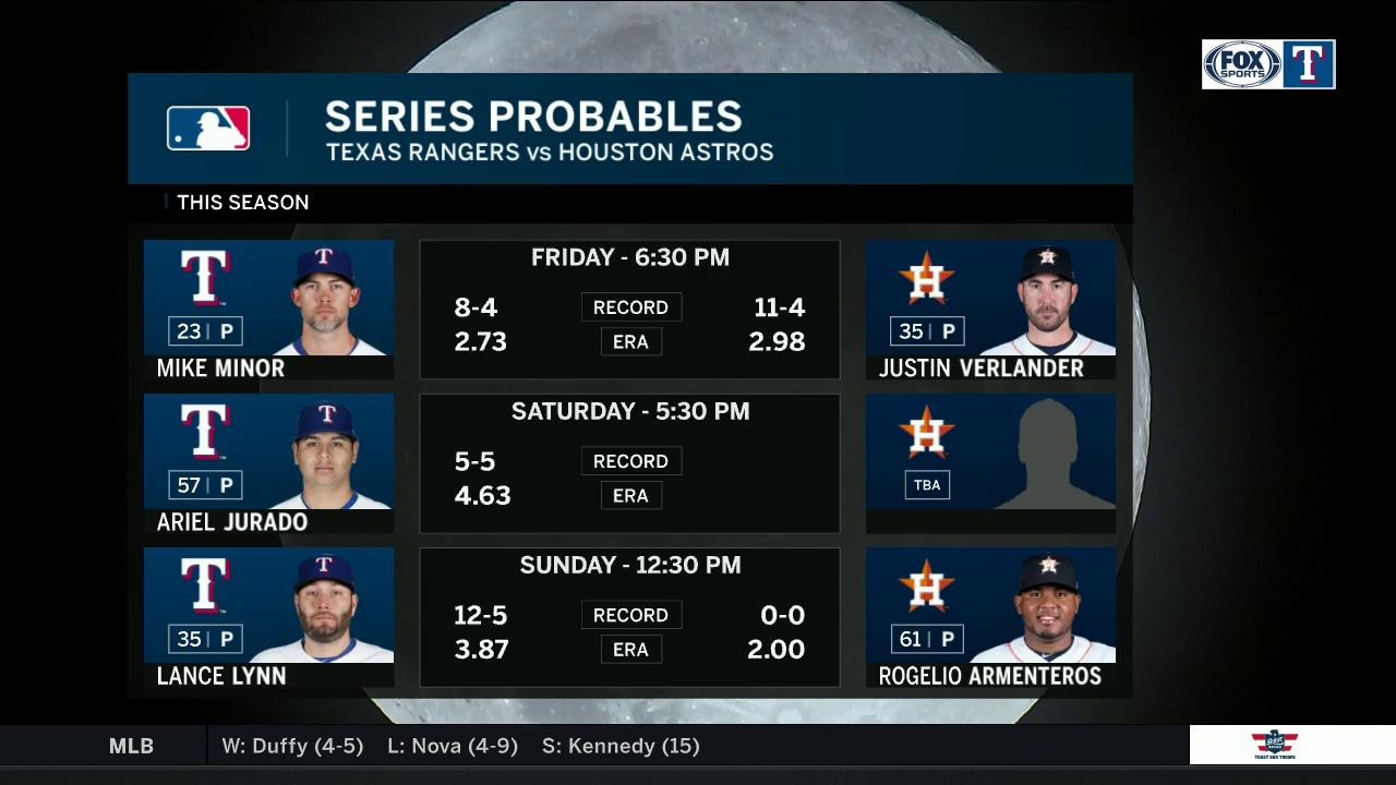Heading down to Houston for a Series | Rangers Live