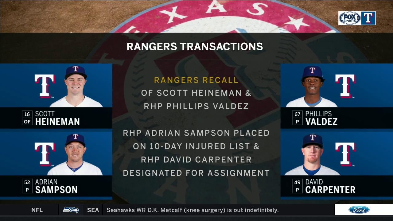 Latest Texas Rangers Transactions | Rangers Live