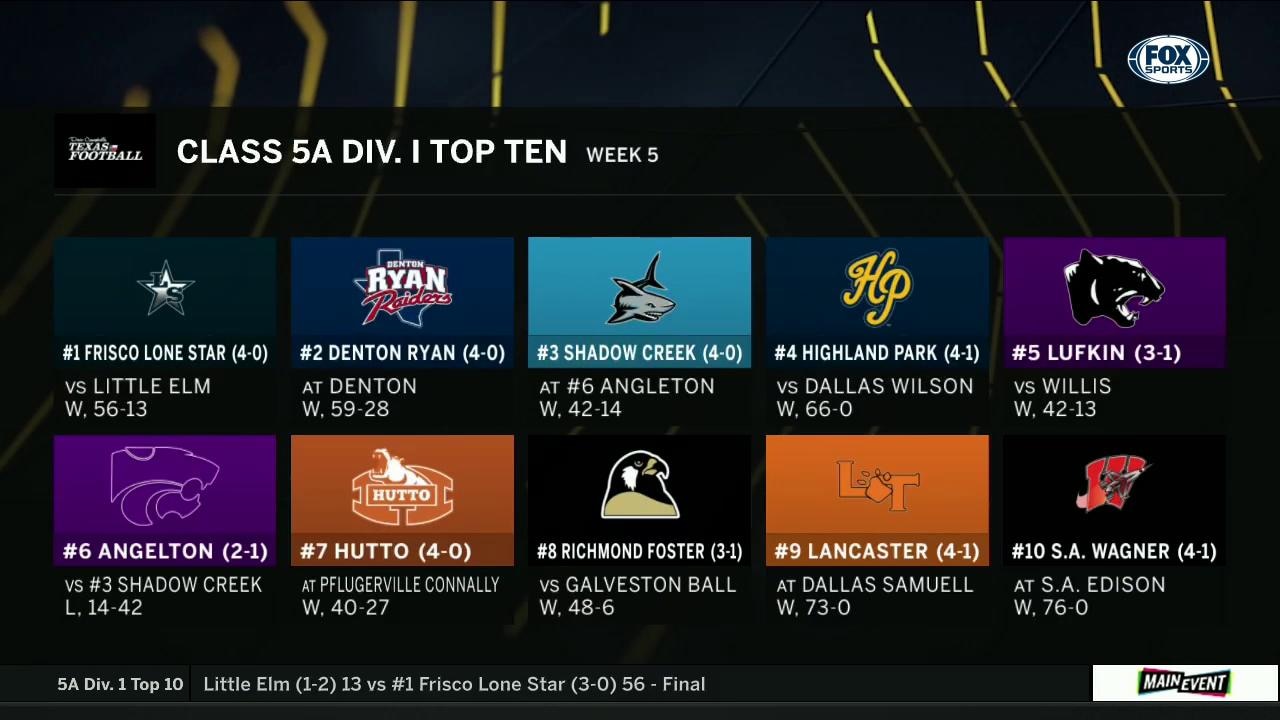 Class 5A Div. I Top Ten | High School Scoreboard Live
