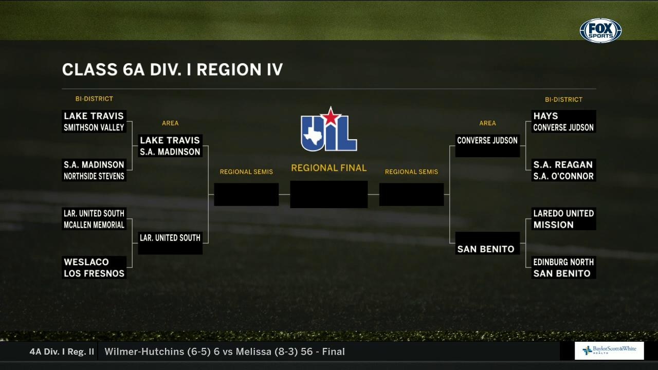 PLAYOFFS: Class 6A Div. I Region IV | High School Scoreboard Live