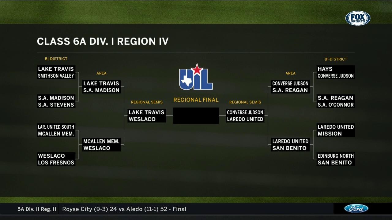 Class 6A Div. I Region IV | High School Scoreboard Live