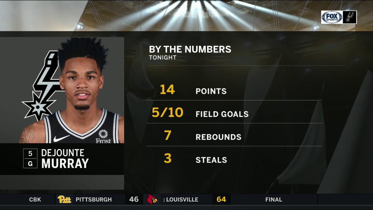 Dejounte Murray talks Spurs Overtime win vs. Kings