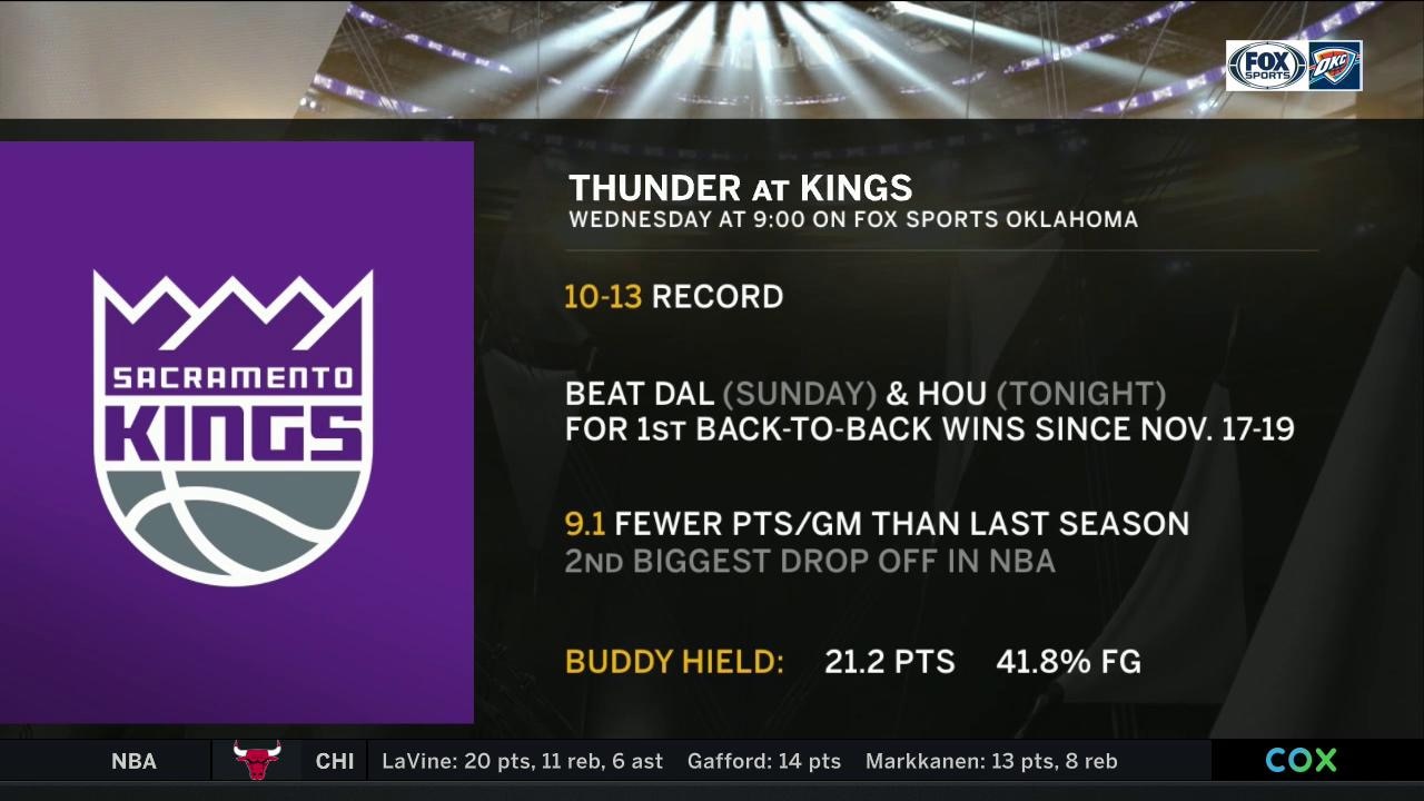 LOOK AHEAD: Thunder at Kings | Thunder Live