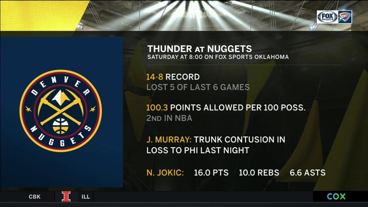 LOOK AHEAD: Thunder at Nuggets | Thunder Live