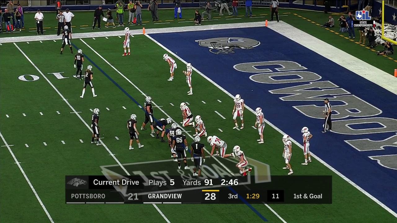 HIGHLIGHTS: Fourth Rushing TD by Tremayne Gullatte | UIL State Championships