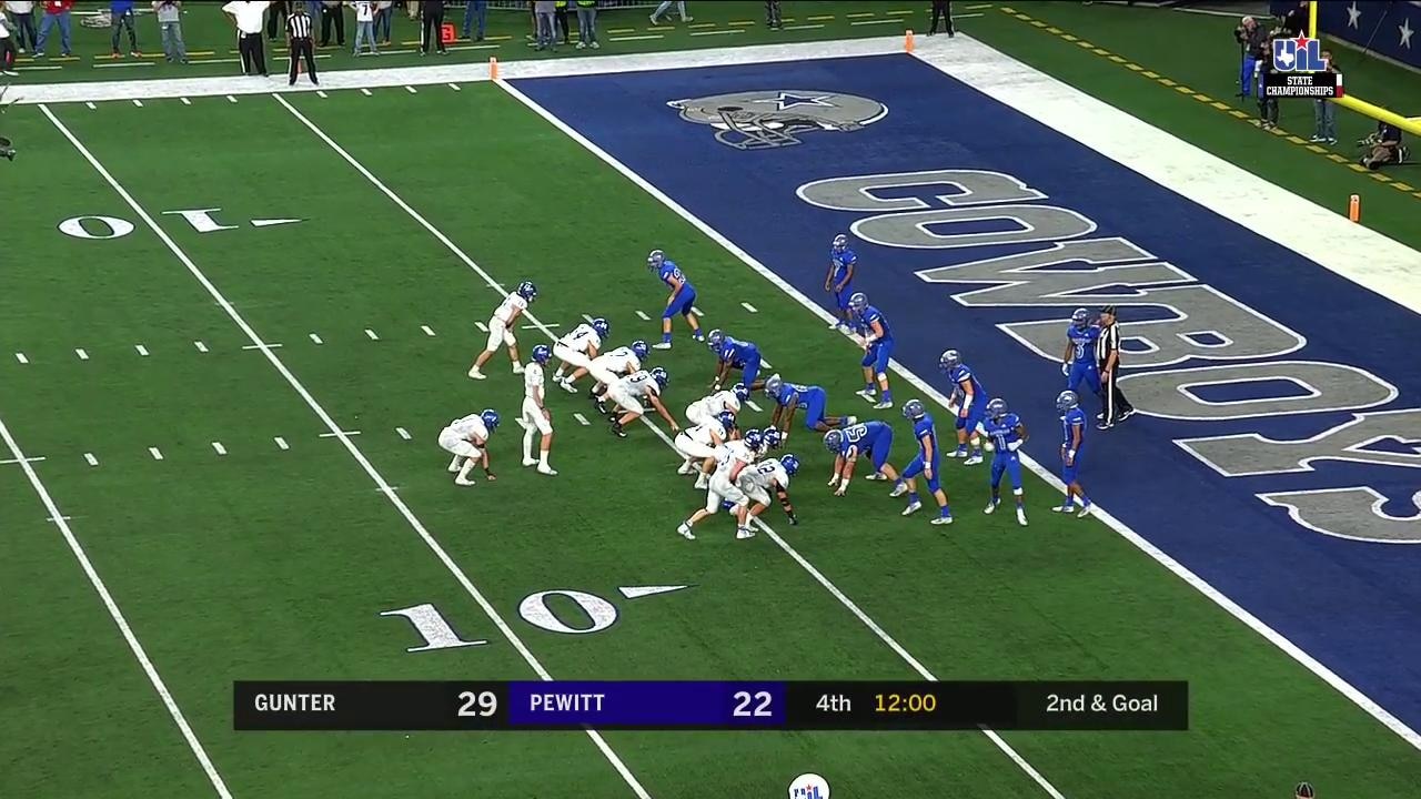 HIGHLIGHTS: Gunter extends its lead in the 4th | UIL State Championships