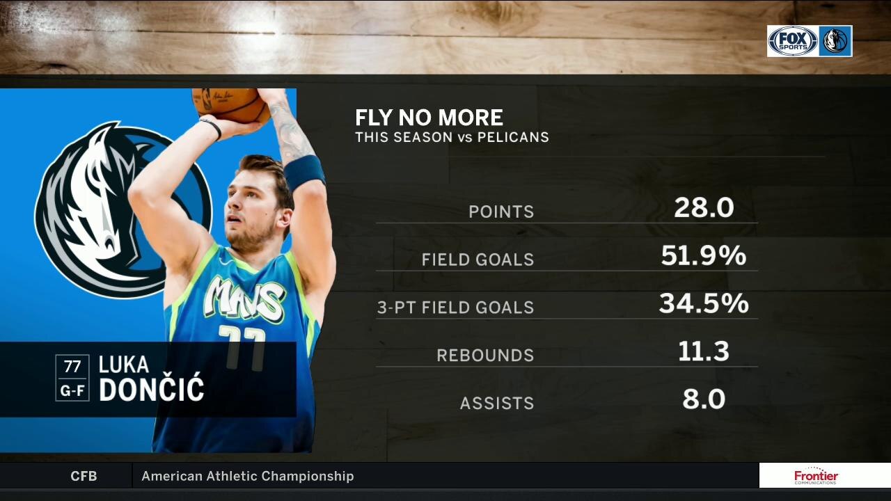 WATCH: Luka Highlights from Win over Pelicans