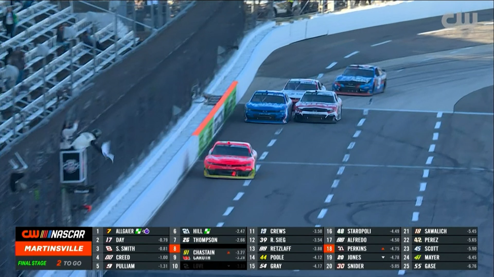 FINAL LAPS: Justin Allgaier takes checkered flag at NFPA 250 in Martinsville | NASCAR on FOX