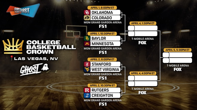 Baylor, Minnesota and Creighton highlight the 2026 College Basketball Crown Tournament Bracket | First Things First