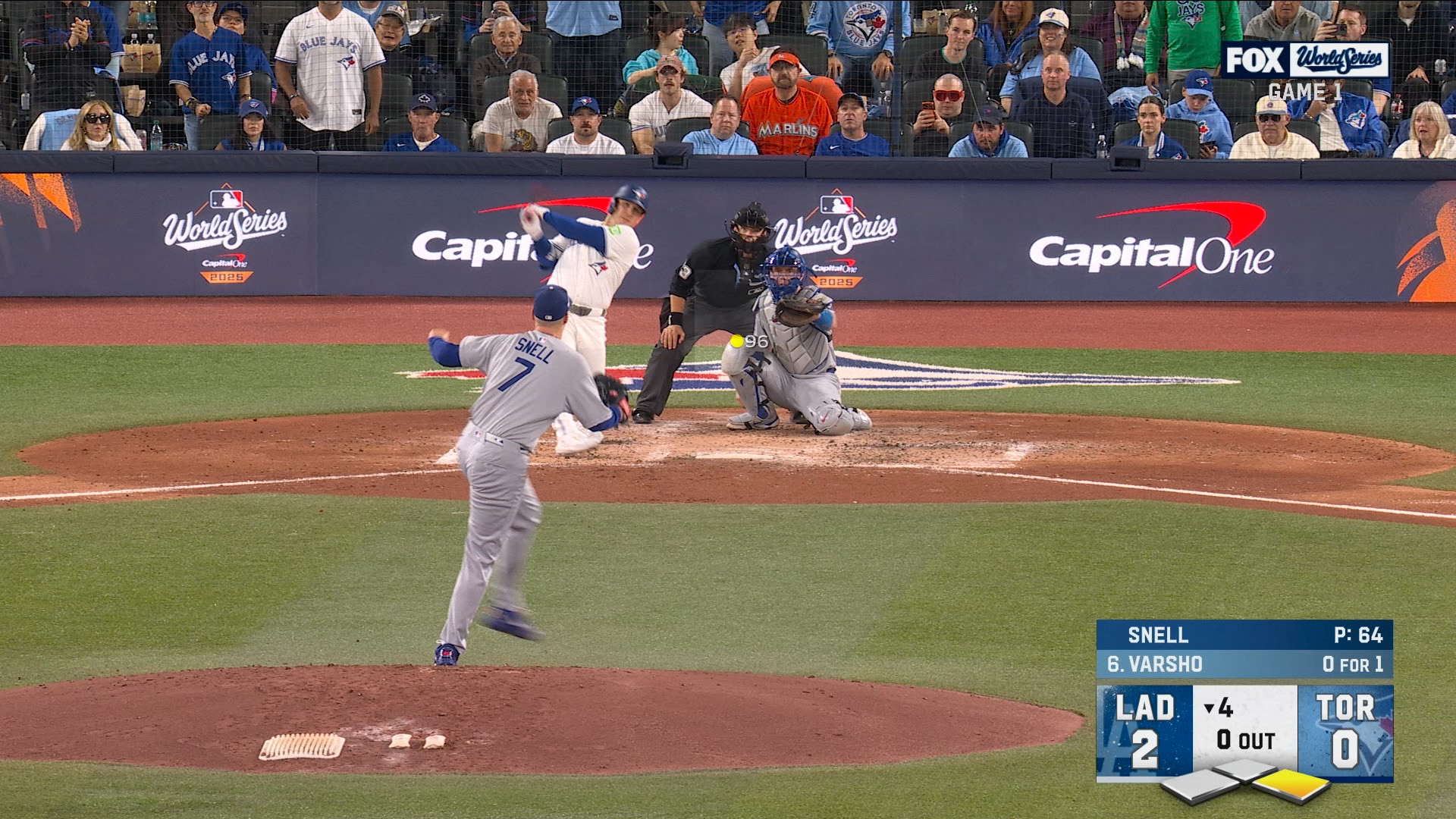 Blue Jays' Daulton Varsho crushes a two-run homer to tie game at 2-2 against Dodgers