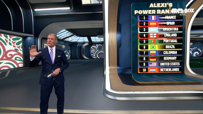 Alexi Lalas’ Power Rankings of Top-10 Teams in 2026 FIFA World Cup™ 