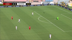 Canada Soccer Best Moments