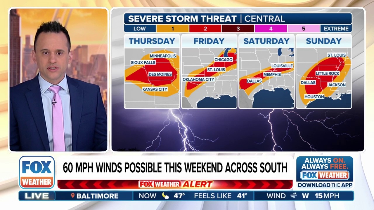 Severe storms return Wednesday with tornado threat intensifying by Easter