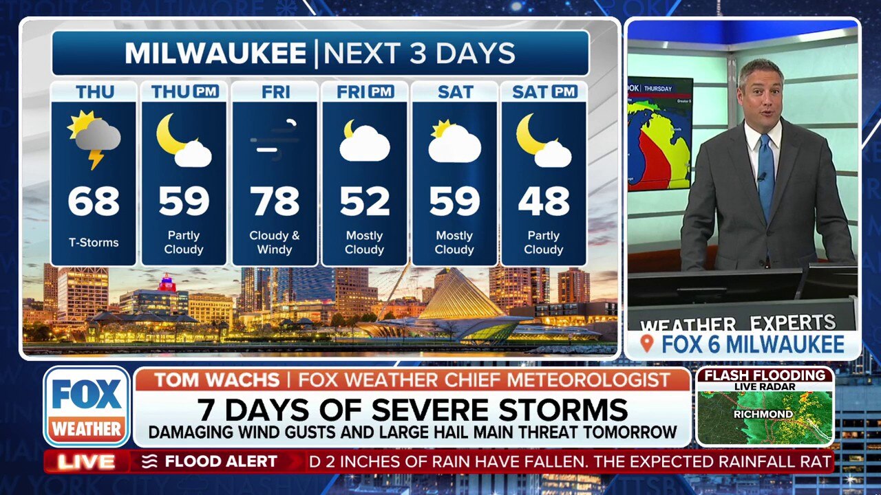 Milwaukee, Chicago under threat of severe storms Thursday kicking off dayslong severe weather threat