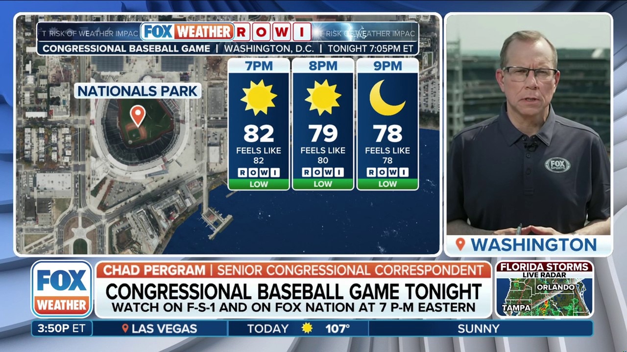 Play ball! Congressional baseball game to take place without any weather delays