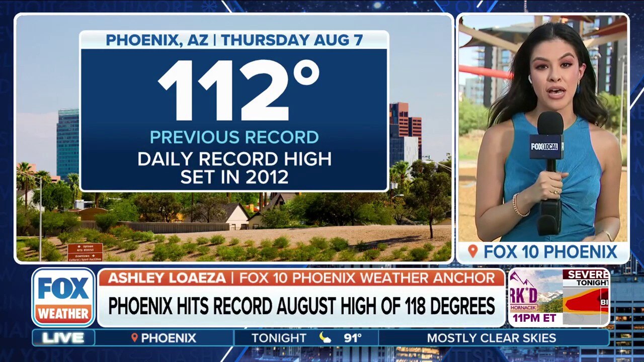 Phoenix hits warmest August day on record with high of 118 degrees