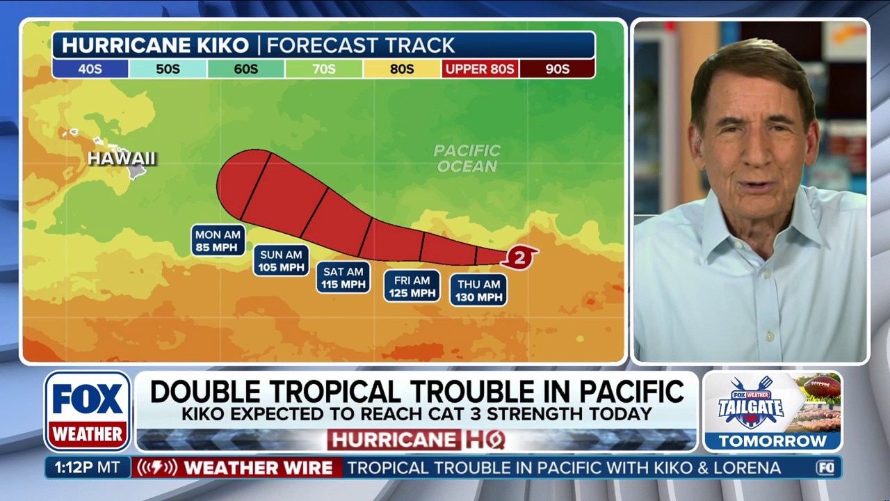 Double trouble with hurricanes Lorena and Kiko in Pacific 