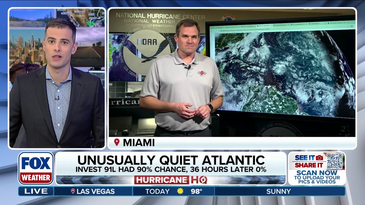 Atlantic Basin remains quiet amid peak hurricane season