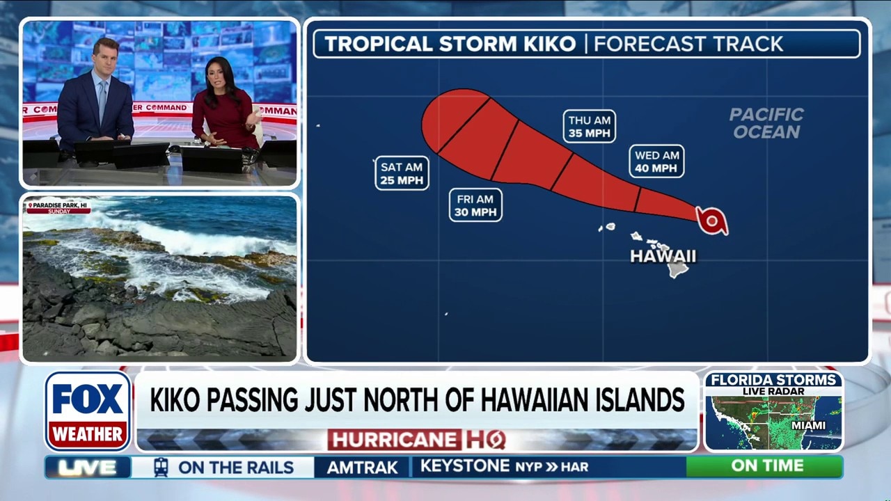 Tropical Storm Kiko continues to weaken as it passes north of Hawaii