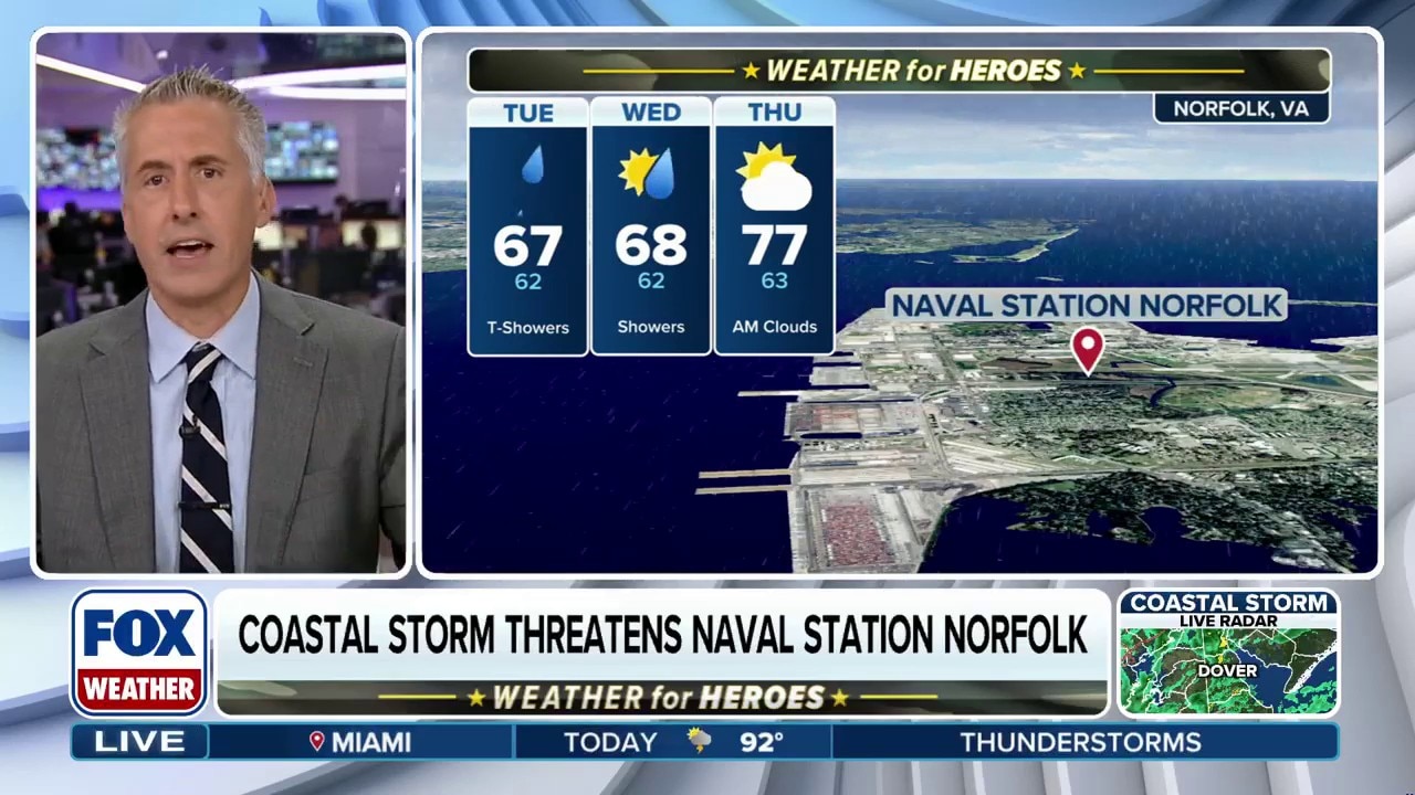 Weather for Heroes: Wet, chilly weather tees up sunshine at Naval Station Norfolk