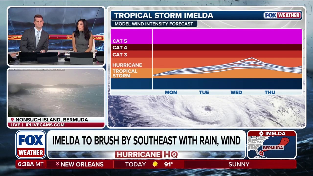 Tropical Storm Imelda gaining strength as system spins off southeastern US coast