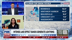 Lake effect snow coats areas in the Midwest