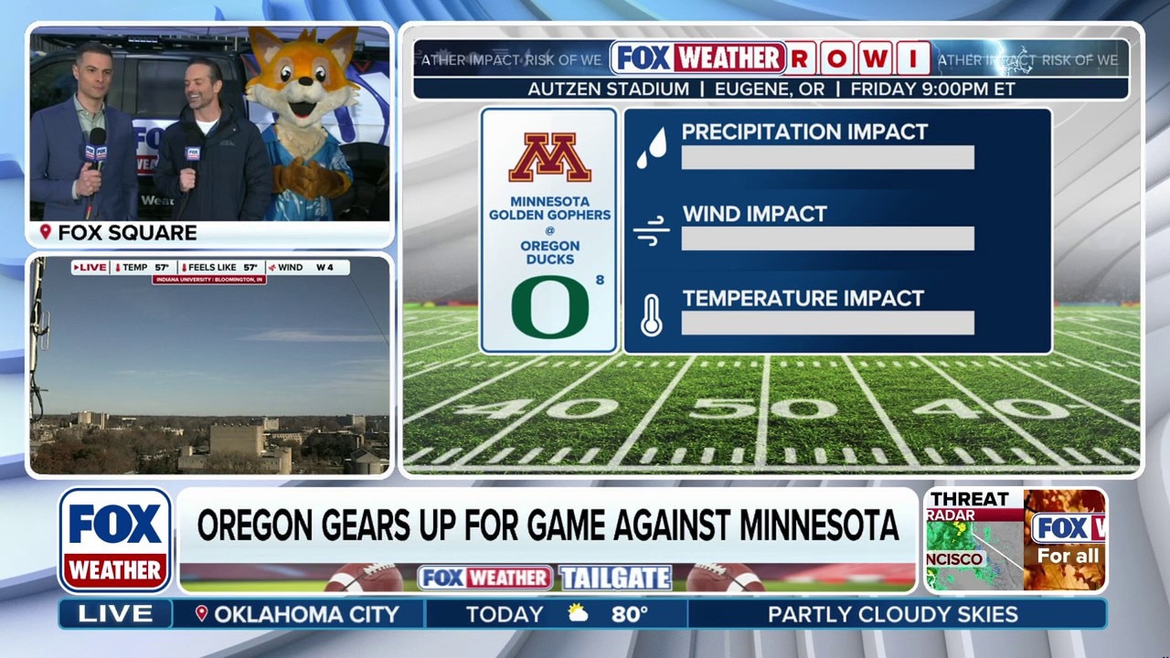 FOX WEATHER TAILGATE 🏈 🌮: Food, Football, and Fun In Fox Square