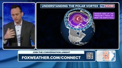 What is the Polar Vortex?