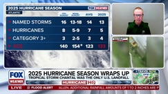 2025 Hurricane Season comes to close with no US landfalling hurricanes