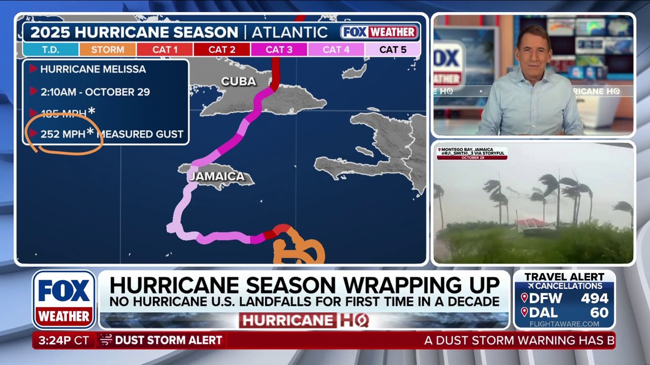 HURRICANE HQ: Analyzing the 2025 Hurricane Season with Hurricane Specialist Bryan Norcross 