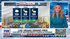 FOX Weather ROWI: November 22, 2025