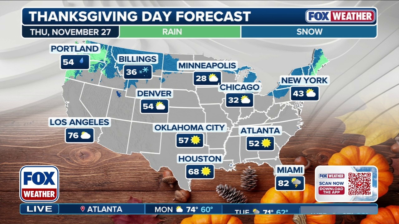 Thanksgiving week travel and forecast