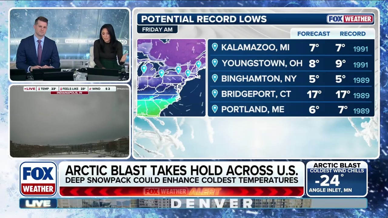 Powerful arctic blast set to affect two-thirds of the country bringing even colder temperatures than before