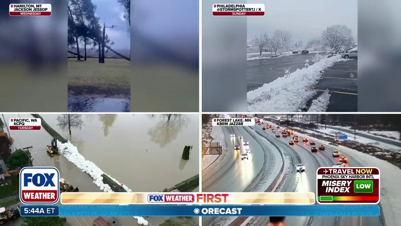 Watch This Week In Weather - FWX | FOX One