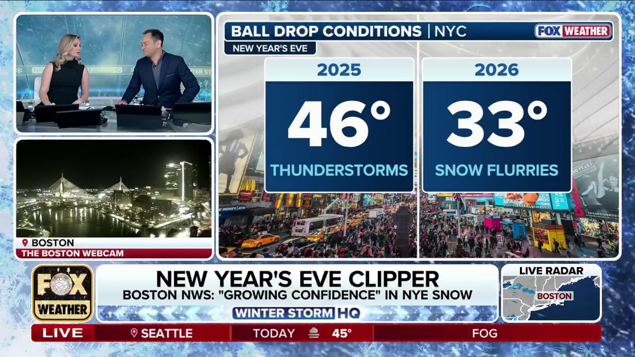 Fast-moving clipper expected to bring light snow to Boston and New York City for New Year's Eve