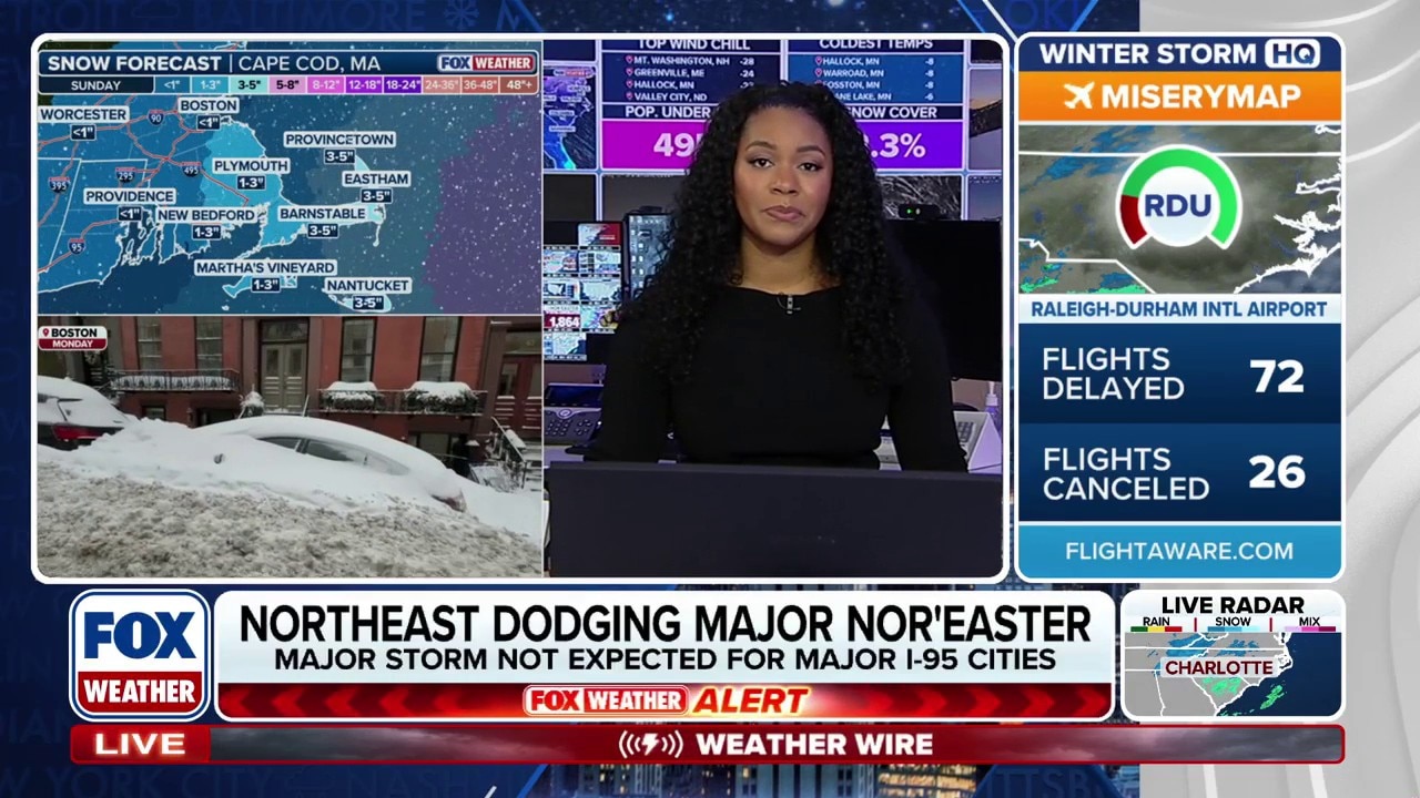 Intense nor'easter takes aim at the Carolinas as Northeast dodges major storm