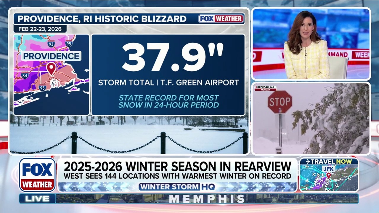 Here's a look back at the 2025-26 winter season