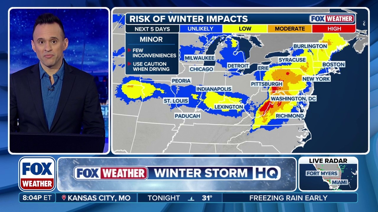 Latest winter weather threat looming for the Midwest and Northeast