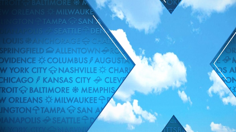 Fox Weather Live Weekend