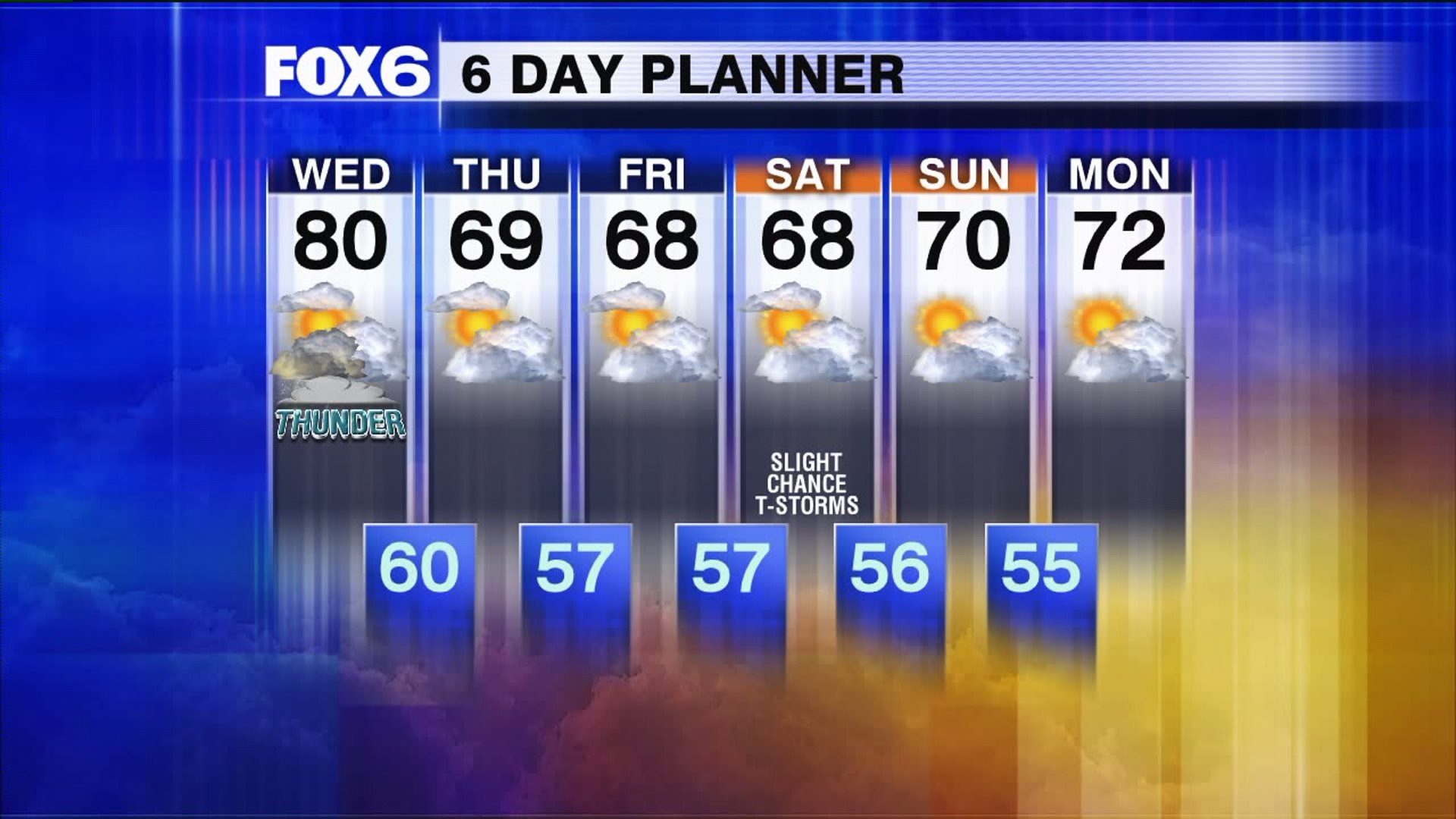Weather webcast with Stephanie Barichello