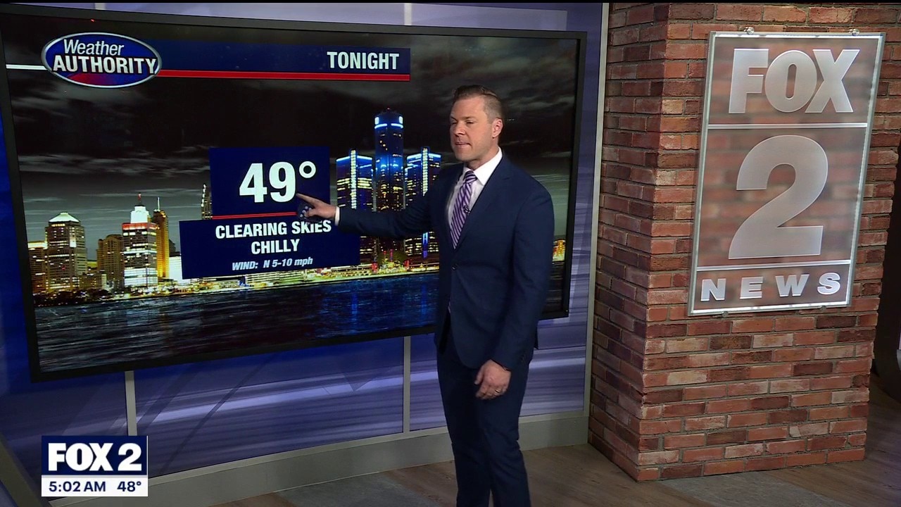 Almost perfect weekend weather