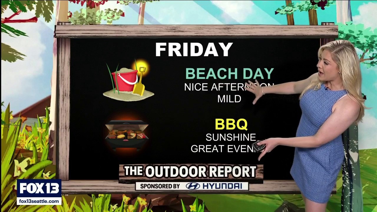 Outdoor Report for Friday, 7/17